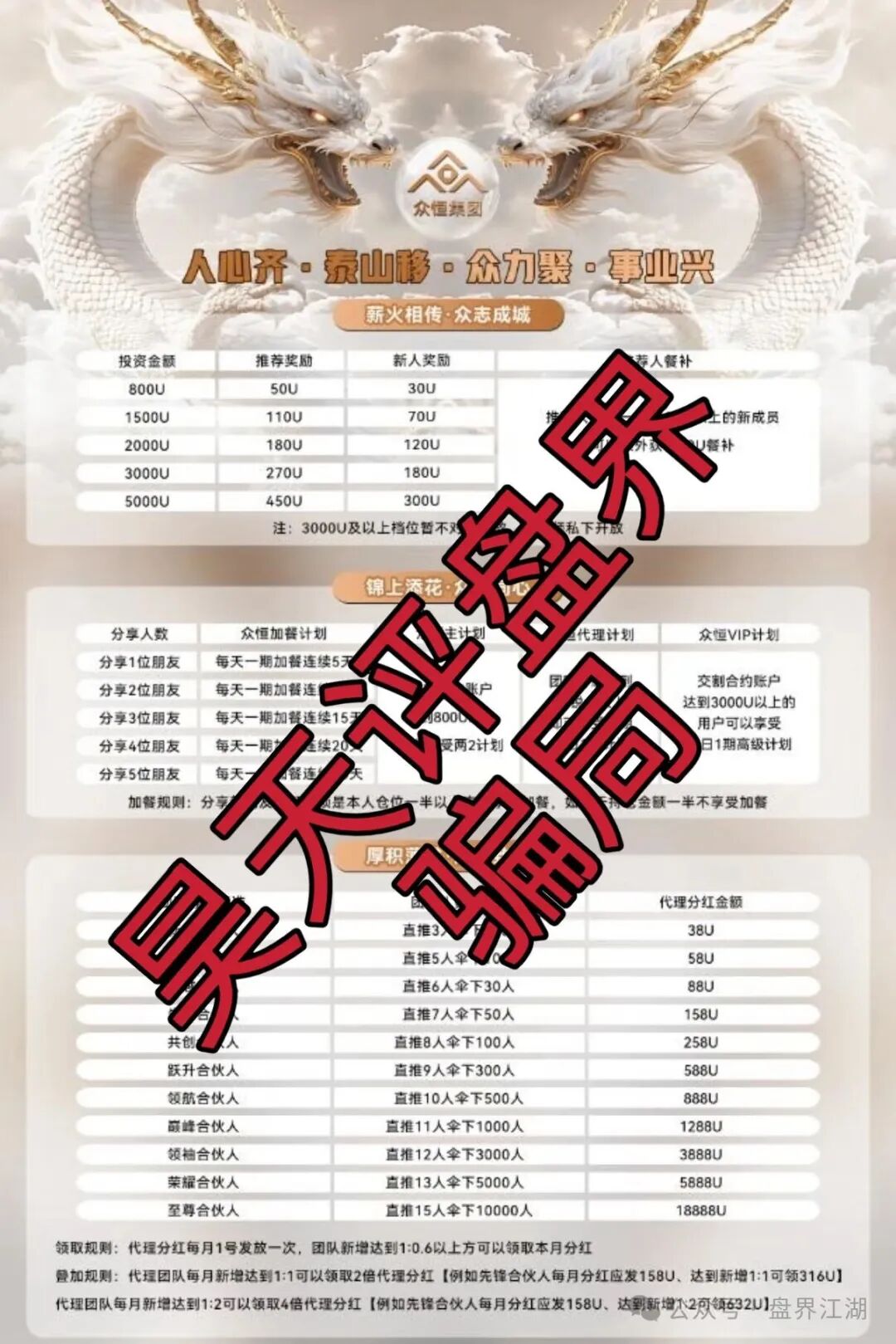 众恒集团交易所合约跟单类资金盘骗局，已经开始单割，典型的一轮圈杀猪盘，看见一定要远离…(1)