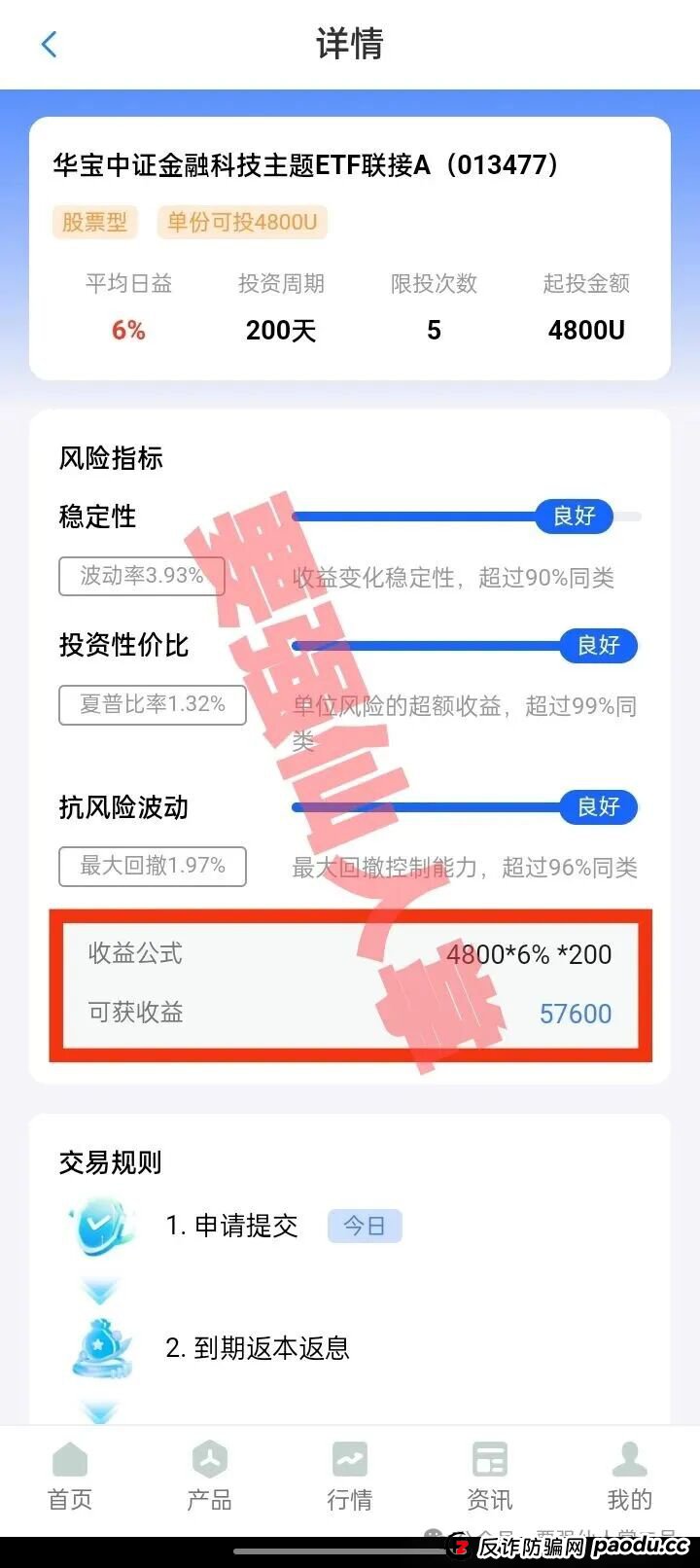 高能预警：千万不要被“盛树投资”的高利假象所蒙蔽双眼，市面上的“盛树投资”app是典型的套牌诈骗资金盘！(9)