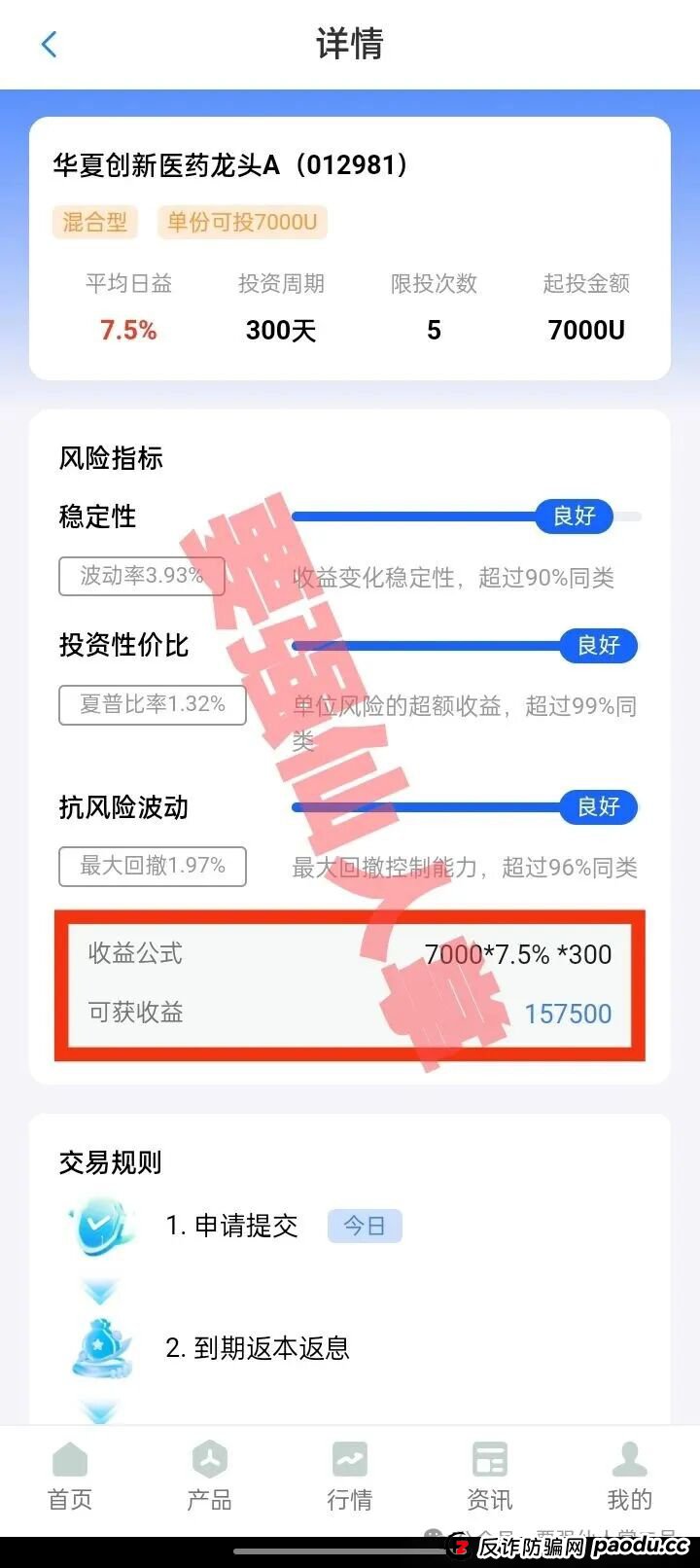 高能预警：千万不要被“盛树投资”的高利假象所蒙蔽双眼，市面上的“盛树投资”app是典型的套牌诈骗资金盘！(8)