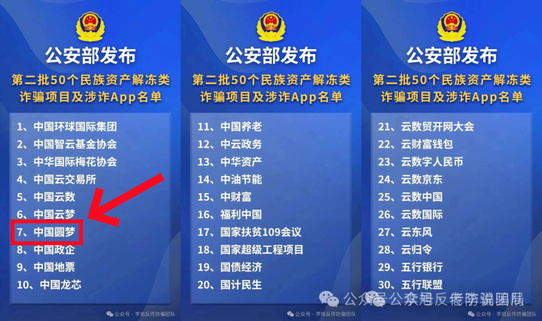 注意！这15个项目都是骗局！近期很多人咨询，你中招了几个？(11)