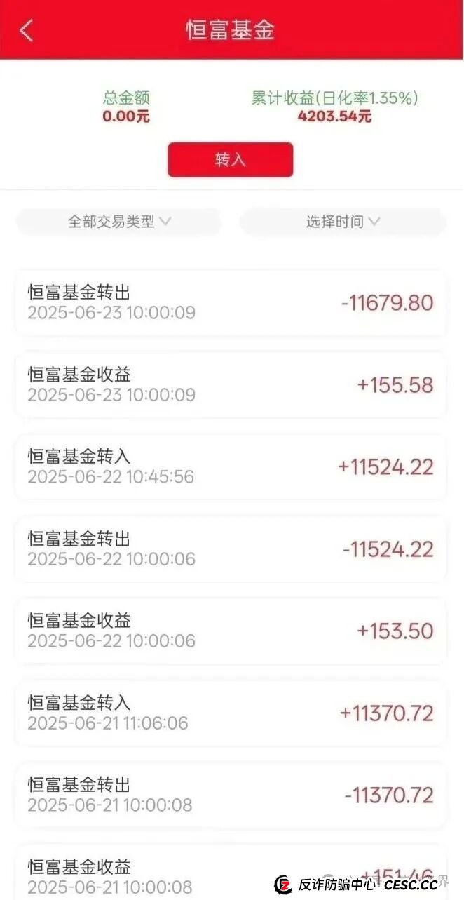 赛博风投（恒富基金）资金盘骗局紧急预警：大量团队开始集体撤离，即将全线崩盘！(2)