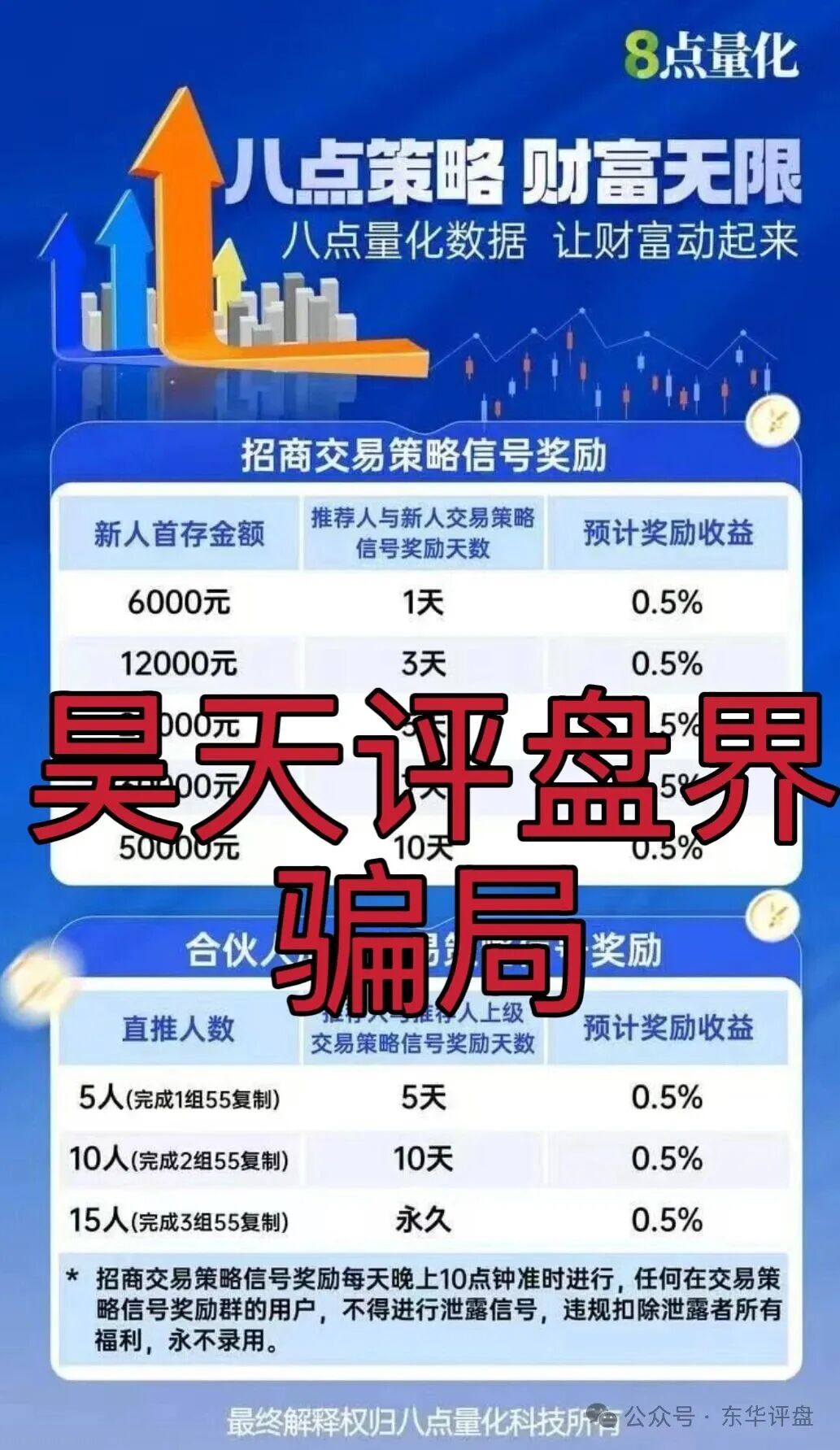 Sucden期货（8点量化）跟单类资金盘骗局，典型的一轮圈杀猪盘，看见一定要远离…(1)