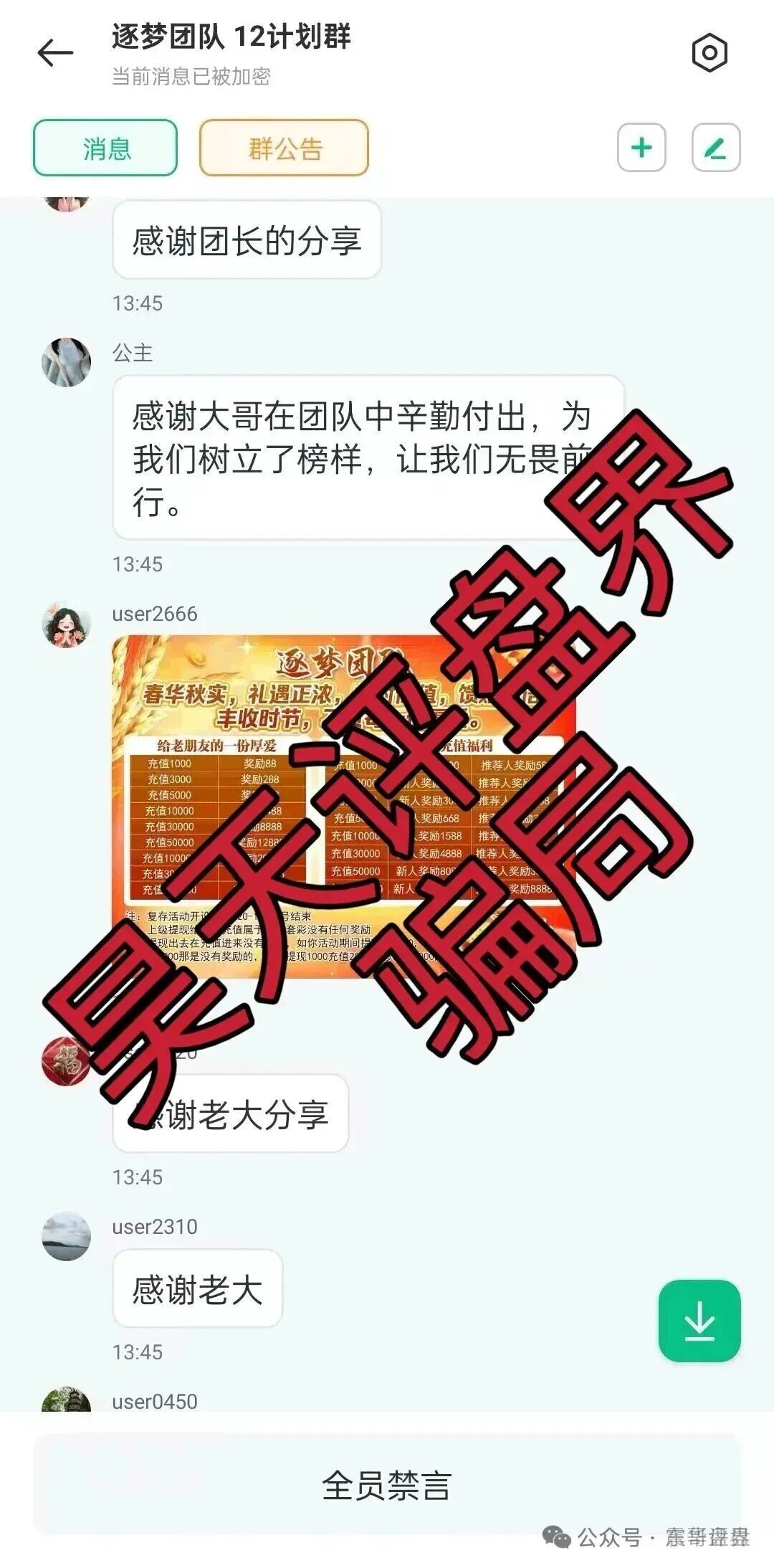 宏创国际资金盘骗局已经单割，高度预警，尽快撤离(3)