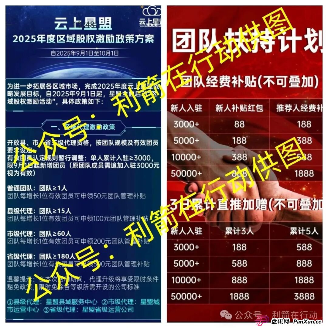 海洋牧场，派付通，凯尊国际，超级未来，Minidoge，FLToken...这24个互联网项目都是骗局，有的跑路，有的正在疯狂骗钱，赶紧跑吧！(1)