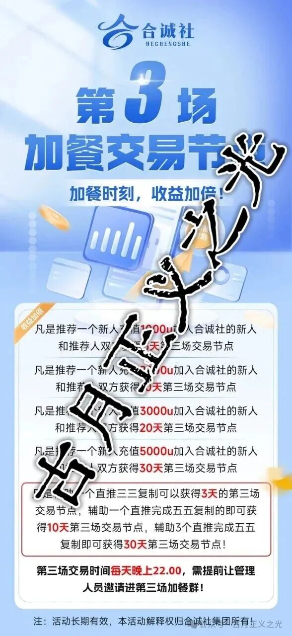 合诚社合约跟单类资金盘骗局，之前“币胜客”柬埔寨诈骗团伙搞的平移重启盘，你又去填坑了吗？(2)