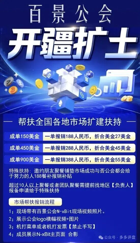 高度警报：“百景公会”操盘手黄皓轩圈钱过亿，部分团队撤离，崩盘在即！(1)