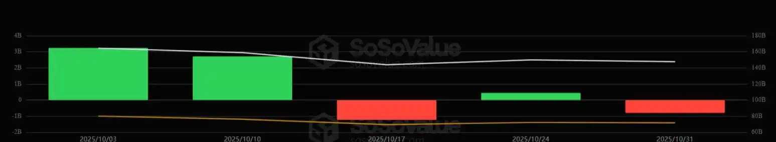 比特币下跌：Strategy停止疯狂扫货的背后原因揭秘(3)