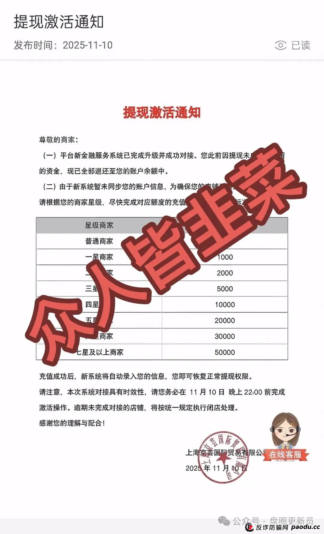 11月14号曝光‼️最新资金盘诈骗项目，京芸跨境电商，福和优选，旺卡Oneca...马上崩盘跑路。(2)