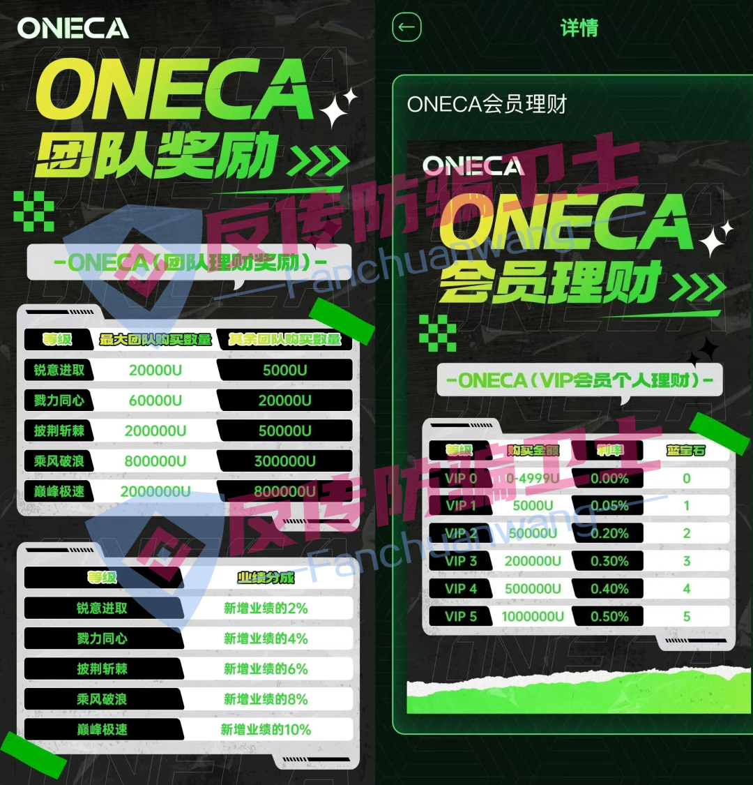 都崩了!这6个骗局又让无数家庭血泪满满!(1) 都崩了!这6个骗局又让无数家庭血泪满满!(1)