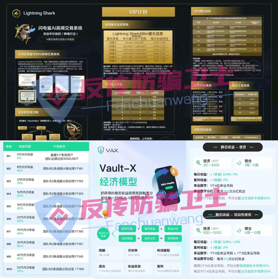 都崩了!这6个骗局又让无数家庭血泪满满!(6) 都崩了!这6个骗局又让无数家庭血泪满满!(6)