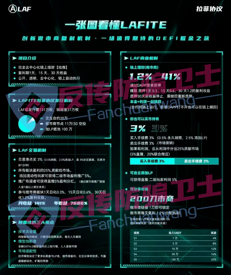 都崩了!这6个骗局又让无数家庭血泪满满!(5) 都崩了!这6个骗局又让无数家庭血泪满满!(5)