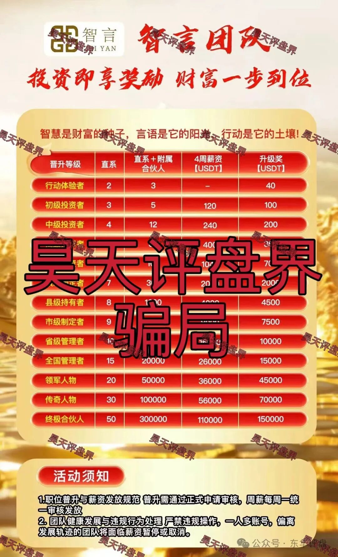 智言团队又一个带单类资金盘骗局，柬埔寨园区诈骗团伙又来割韭菜了，典型的杀猪盘，高度预警！(3)