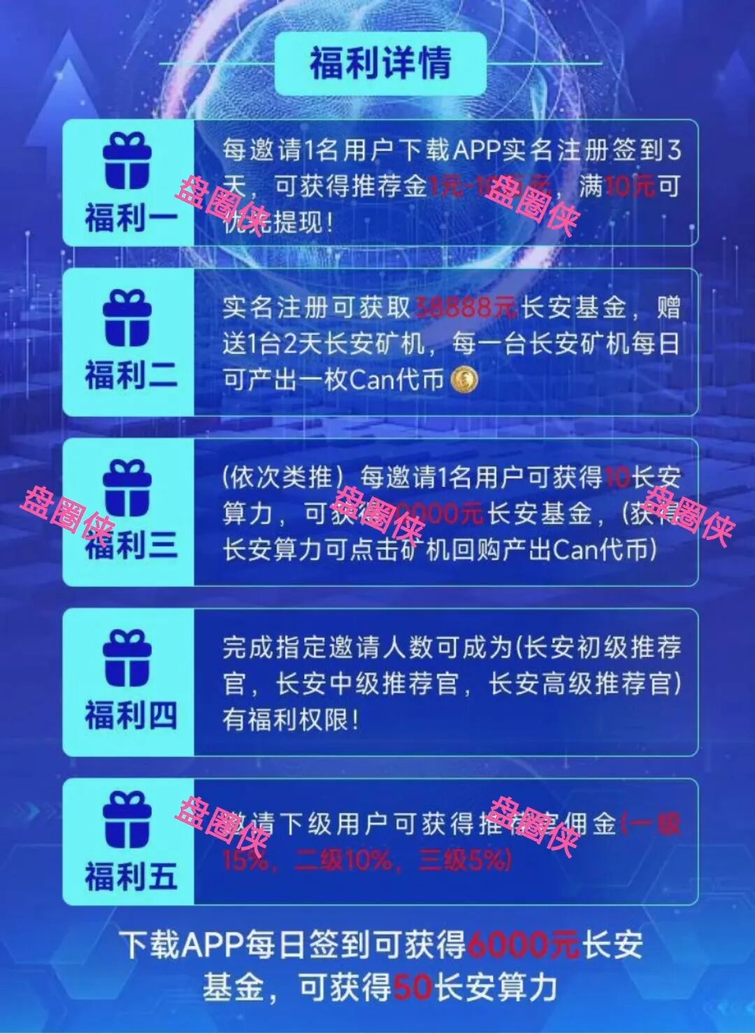 11月4日曝光:最新资金盘项目骗局《CFXH-DAO,长安链,智言团队,TGG-X量化,bellprotocol贝尔协议》随时可能卷钱跑路(2) 11月4日曝光:最新资金盘项目骗局《CFXH-DAO,长安链,智言团队,TGG-X量化,bellprotocol贝尔协议》随时可能卷钱跑路(2)