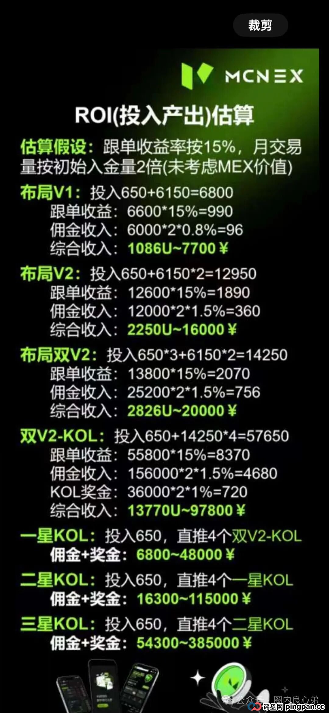 Mcnex野鸡交易所，又理财又爆仓，纯粹大忽悠来收割韭菜，注意警惕。(3)