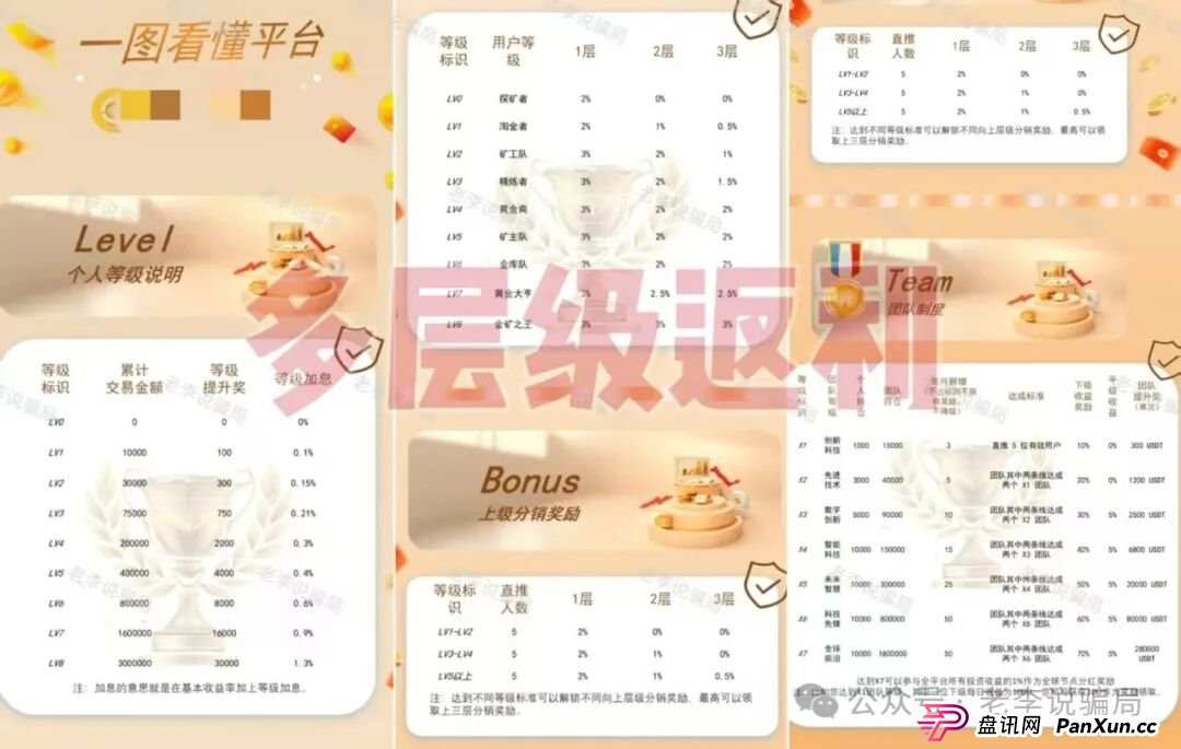 别等跑路才醒悟！海洋牧场，圆梦钱包，华能等8个项目已进入“倒计时”，及时止损！(9)