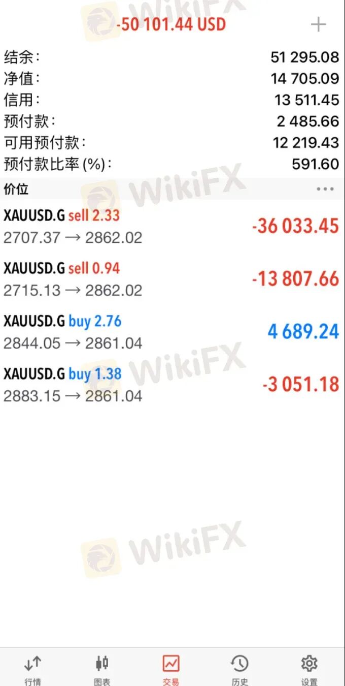 高能预警| 真金白银入金秒变“代金券” GTSEnergy Markets老板正在挥霍你的血汗(3)