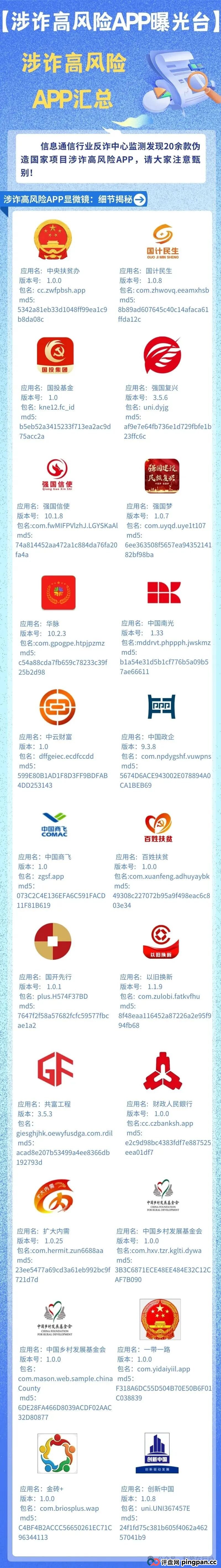 盛世中华,中国华能,BitHarvest,弘骏掌通,天体交易所...这7个互联网项目都是骗局,赶紧远离别中招!(7) 盛世中华,中国华能,BitHarvest,弘骏掌通,天体交易所...这7个互联网项目都是骗局,赶紧远离别中招!(7)