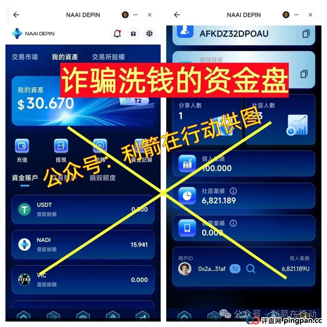 国清汇，国能，纳迪，华数共享...这8个互联网项目都是骗局，有的跑路，有的刚上线，你中招了么？(2)