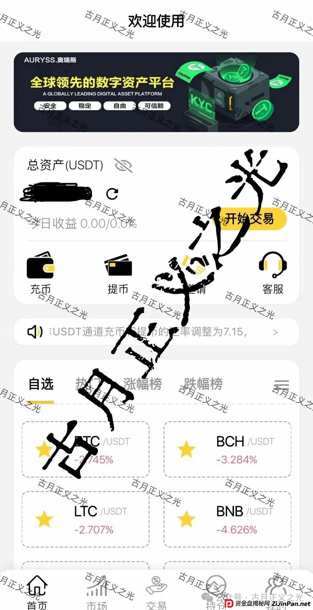 奥瑞斯交易所(智言团队)合约带单类资金盘骗局,盘总肉身在柬埔寨园区操盘