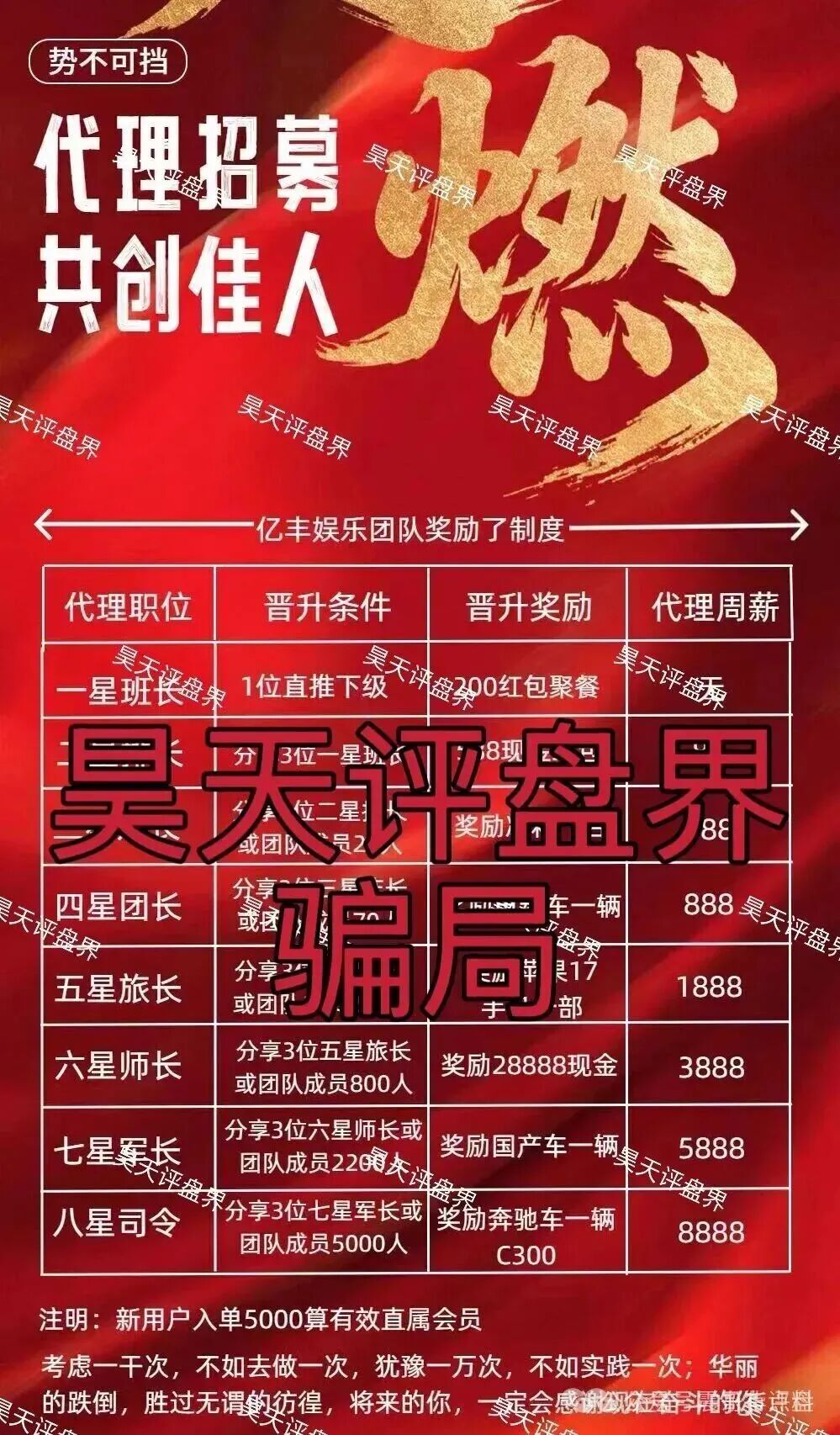 亿丰娱乐彩票跟单资金盘骗局，大量单割，崩盘在即(2)