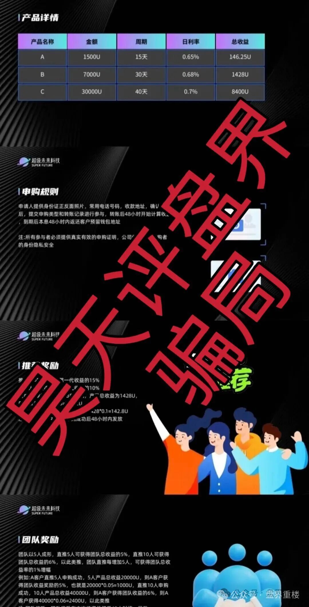 超级未来Super Future AI算力租赁分红类资金盘骗局，高度预警，抓紧远离！(4)