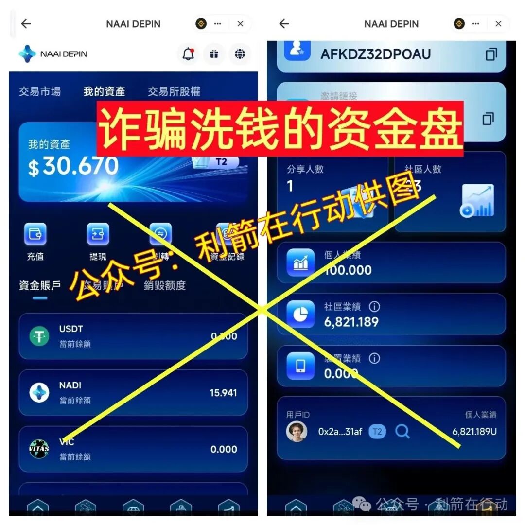 11月19号曝光‼️最新资金盘诈骗项目:《RM团队,合城社,高蒙影视,拉菲协议,纳迪(NAAI DEPIN),华腾星寰,昌盛發》即将收割崩盘跑路,看到的速度撤离!(6) 11月19号曝光‼️最新资金盘诈骗项目:《RM团队,合城社,高蒙影视,拉菲协议,纳迪(NAAI DEPIN),华腾星寰,昌盛發》即将收割崩盘跑路,看到的速度撤离!(6)
