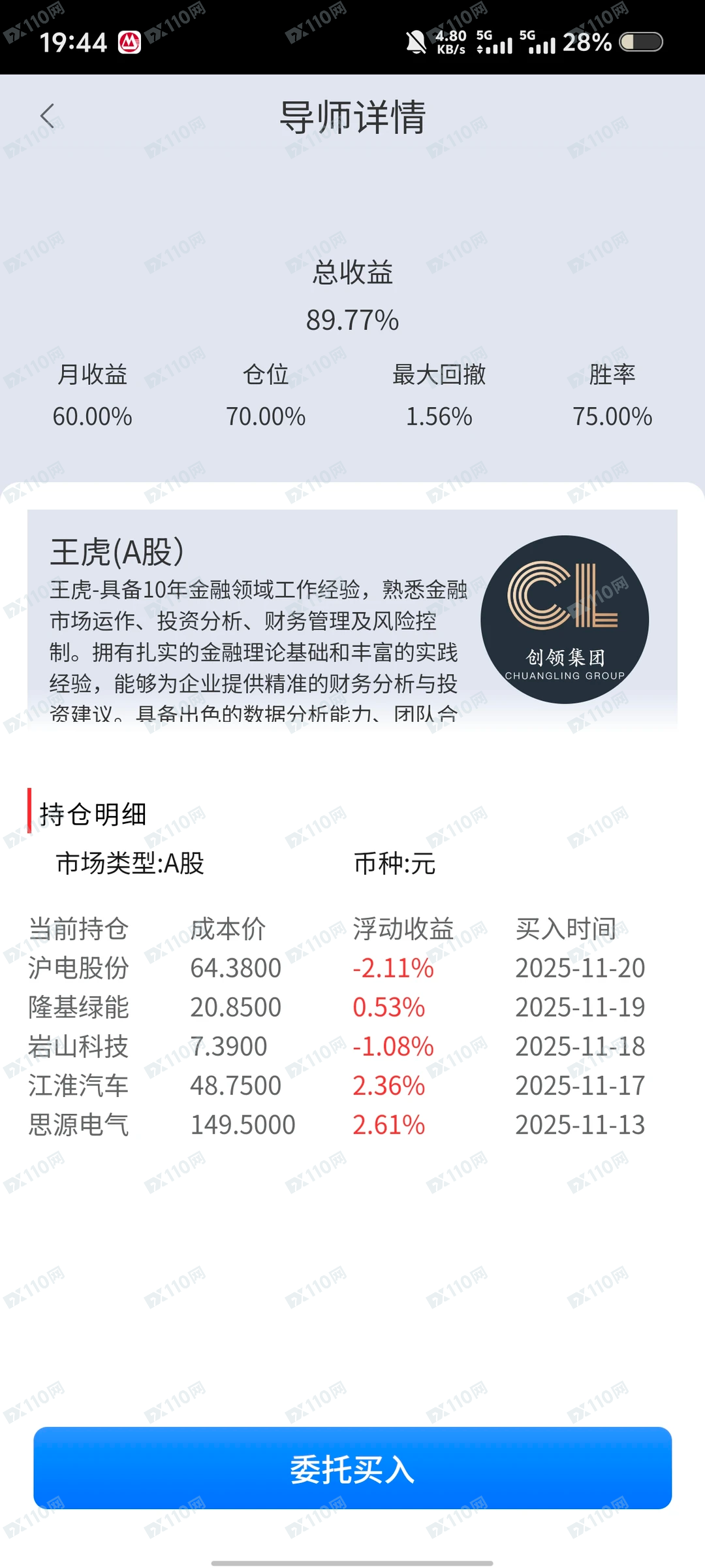 领创集团已经开始跑路了(1)