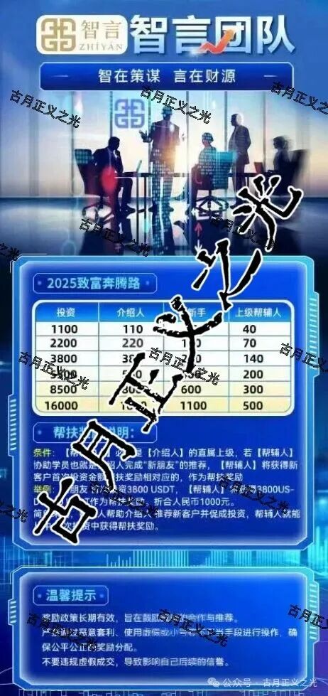 奥瑞斯交易所（智言团队）合约带单类资金盘骗局，盘总肉身在柬埔寨园区操盘，参与人赶紧撤退下车…(2)