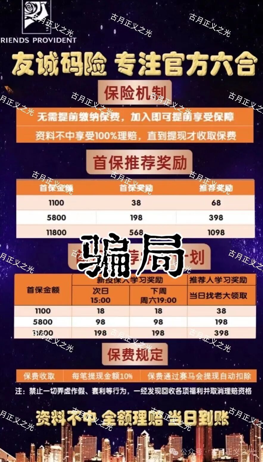 友诚码险彩票带单类资金盘骗局，买彩票“亏了包赔”？小心被收割！！！(1)