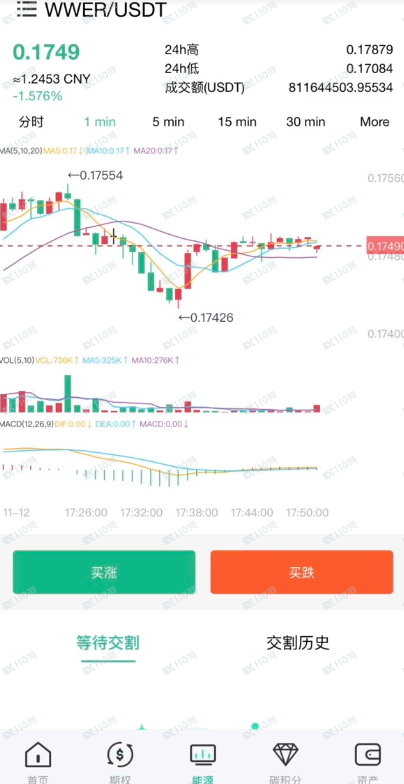 曝光伪造的诈骗黑平台ICE(5)