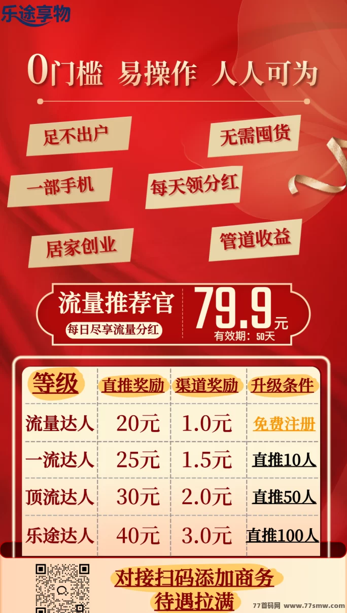 乐途享物：零门槛多收溢新平台，每天几分钟，首批团队长扶持力度拉满！(3)