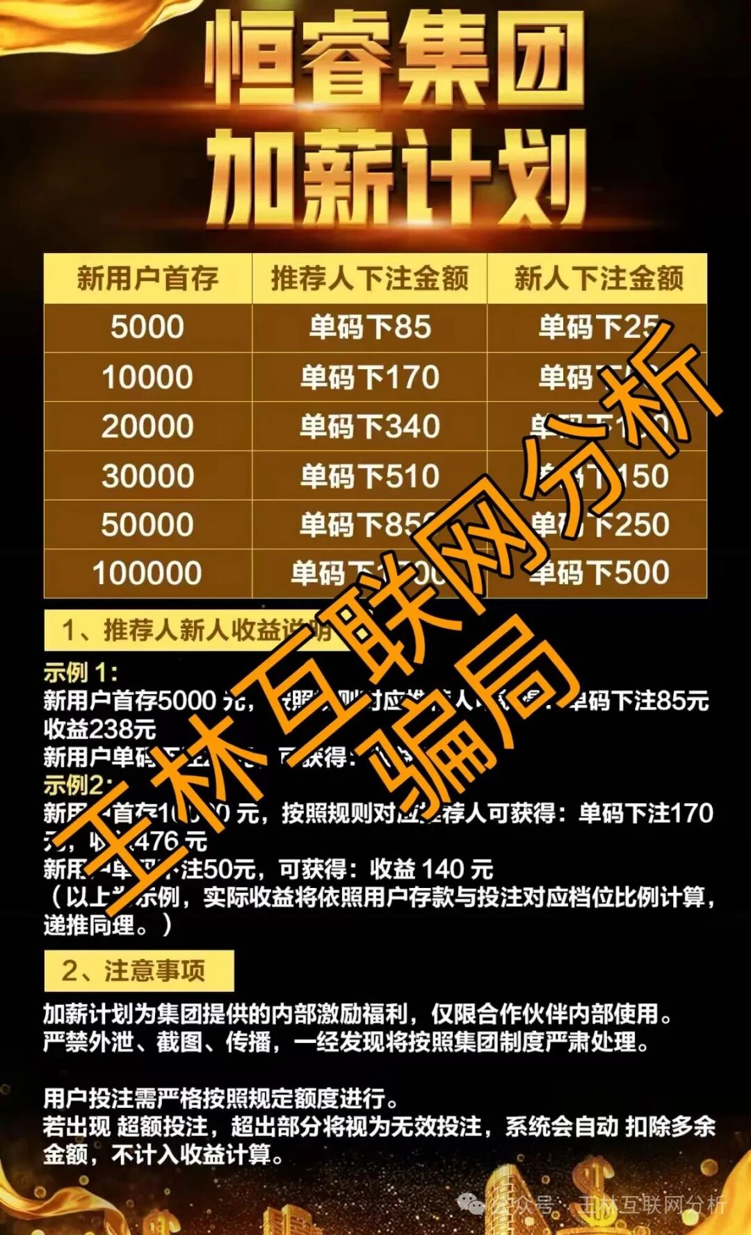12月28日最新消息：别被骗了！銀河環球通、汇丰国际这4个项目都是诈骗，小心被收割，赶紧跑吧！(3)