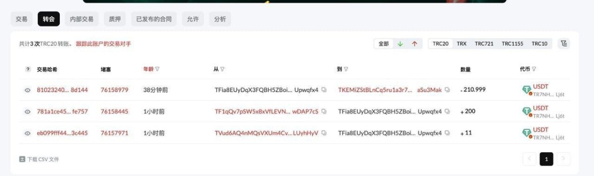 家人们朋友们,千万别在惠旺娱乐玩电子,妥妥的杀猪盘。(5) 家人们朋友们,千万别在惠旺娱乐玩电子,妥妥的杀猪盘。(5)
