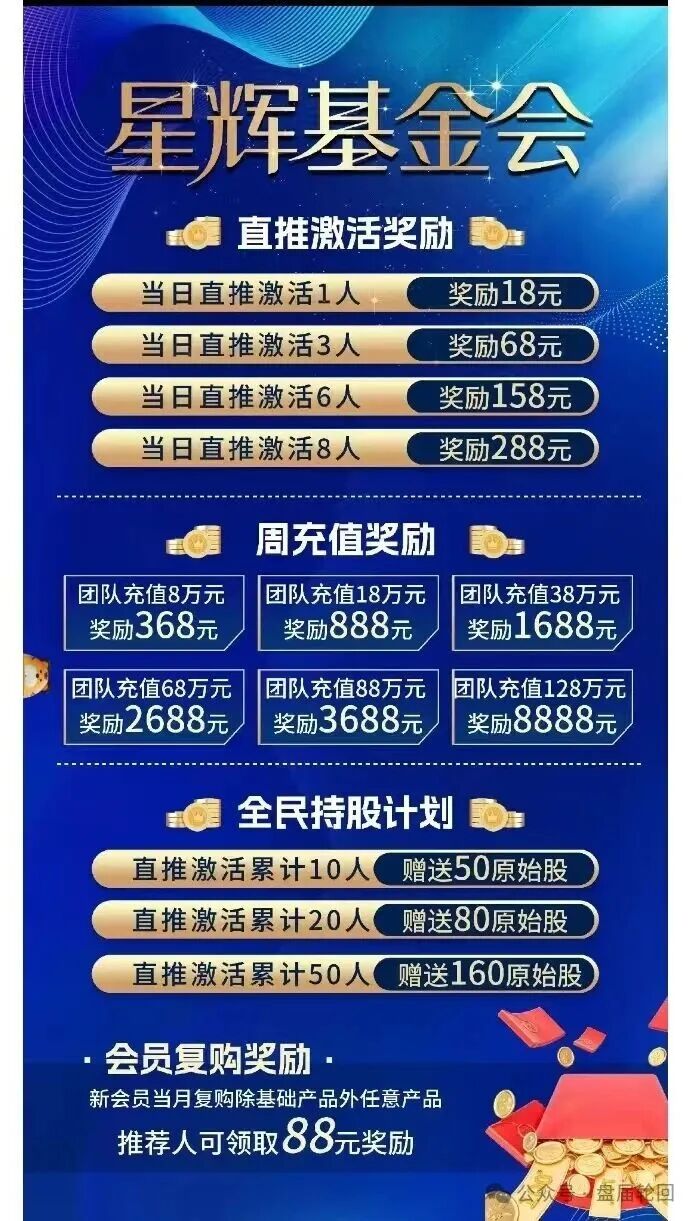 【中国医建】星辉基金会 不折不扣的套牌诈骗资金盘 马上崩盘跑路(3)