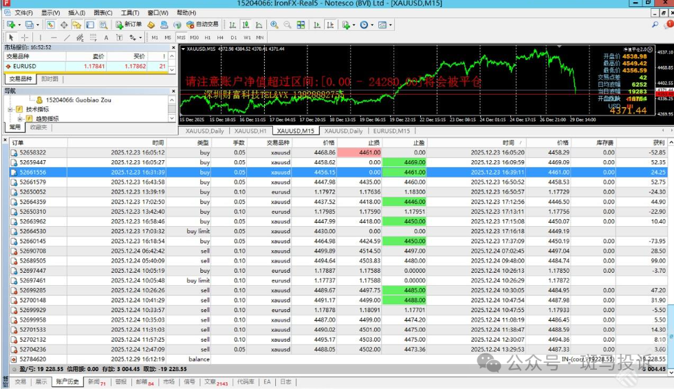 警惕！铁汇重返市场？用户投诉参与交易比赛盈利1.9万却被全部扣除？(4)