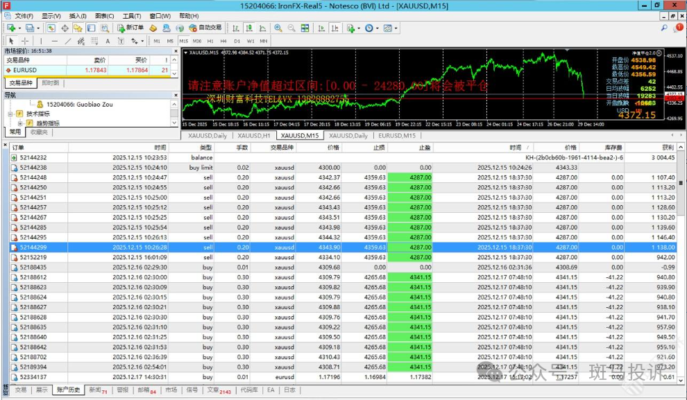 警惕！铁汇重返市场？用户投诉参与交易比赛盈利1.9万却被全部扣除？(2)