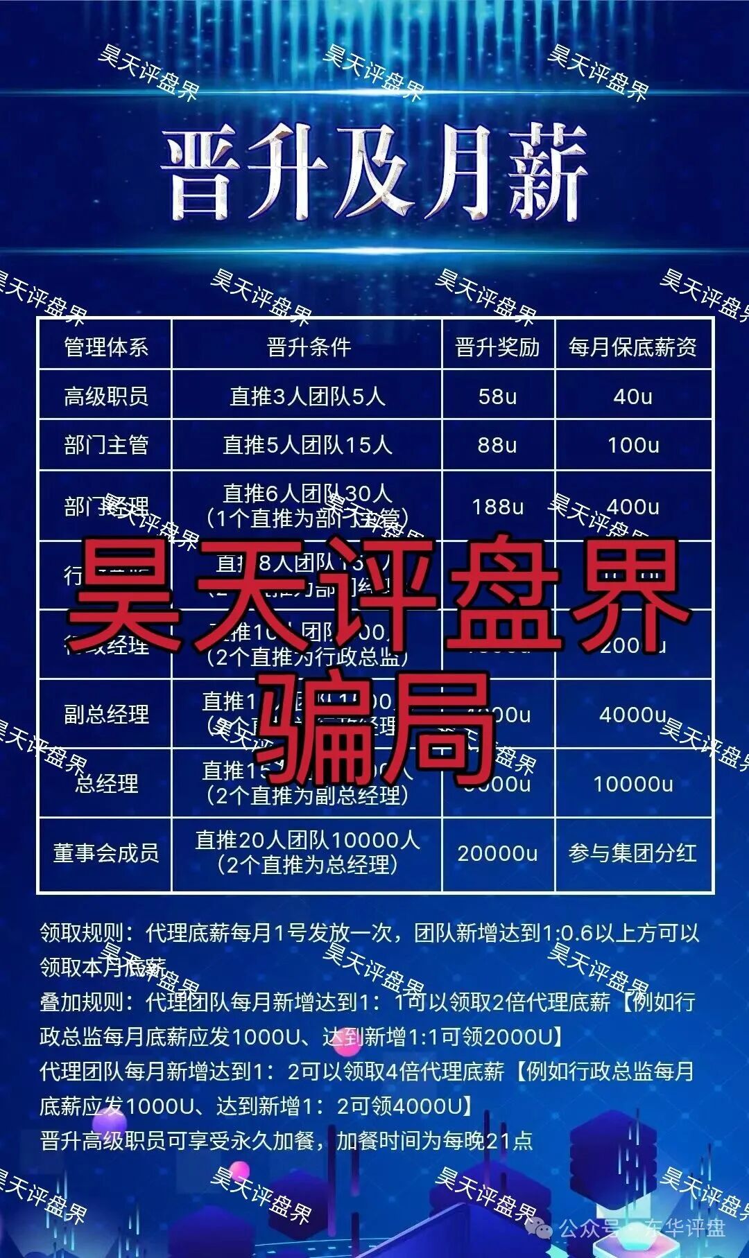 CM交易所合约跟单类资金盘骗局，境外不法份子伪造虚假app大肆吸金，高度预警，请参与人速度撤离！(1)