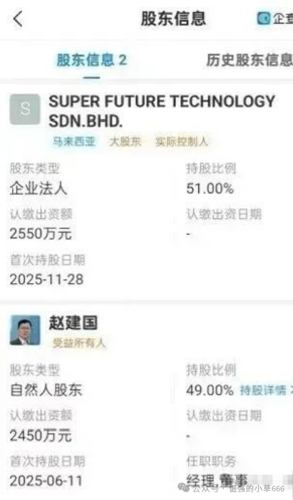 “银行已拉黑！‘超级未来’被实锤为非法资金盘，速查家人是否参与！”(6)