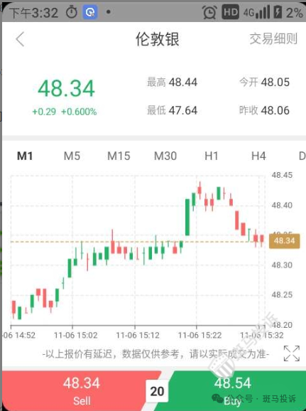 《领峰贵金属igold》这家平台被投诉！频繁无法登录，无法平仓亏损连连，究竟谁来买单？(2)