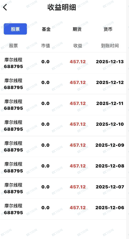 我真的遇到股市杀猪盘了，欧亚资产！(3)