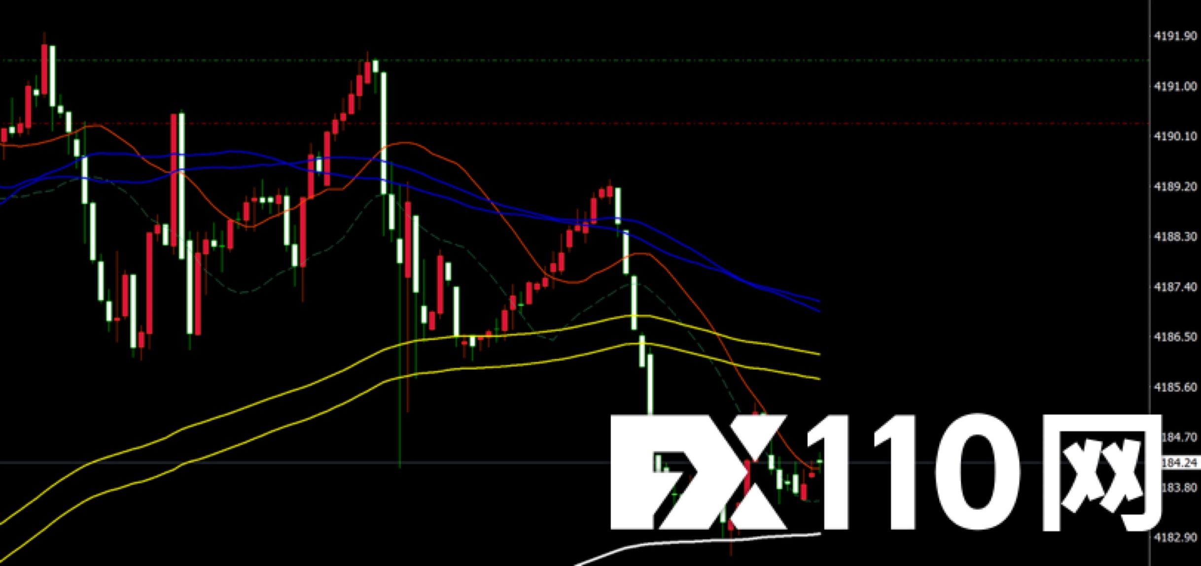 万州金业恶意插针，封锁账户(2)