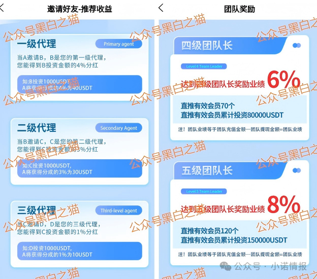 诈骗园区伪冒“高诚资本”，通过期货名义搞欺诈，狗推幽默P图，宣传反诈骗......(6)