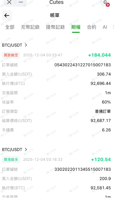 被杀猪盘骗1000u，目前已提800u损失200(2)