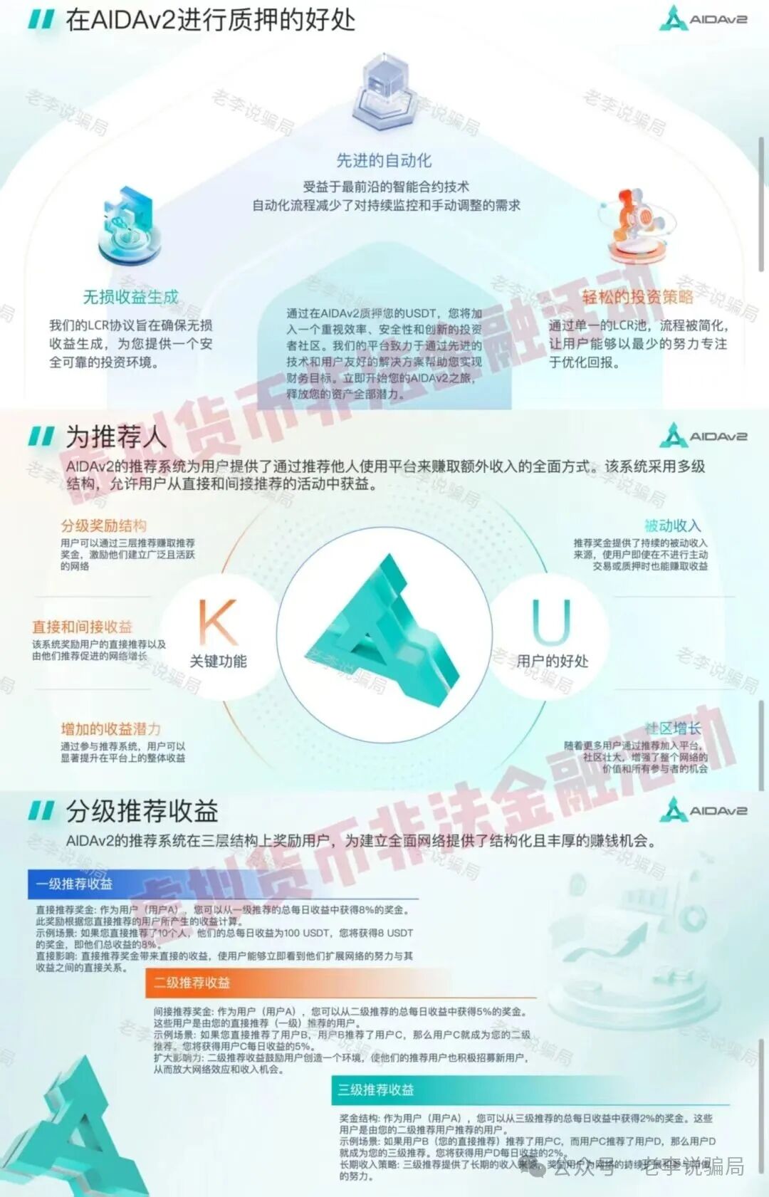 多人被套牢！警惕这17个骗局项目正在反复收割，快查有没有中招！(6)