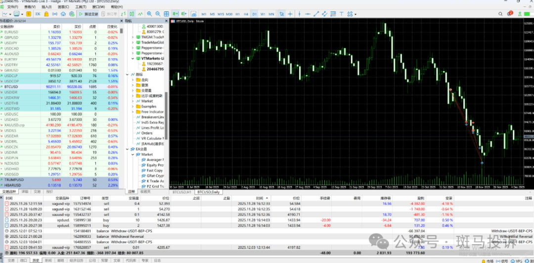 盈利近20万美元，账户却被封！vt markets这家平台出金难题，谁来为交易者买单？(2)