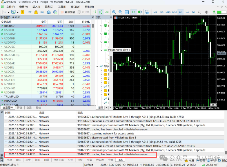 盈利近20万美元，账户却被封！vt markets这家平台出金难题，谁来为交易者买单？(1)