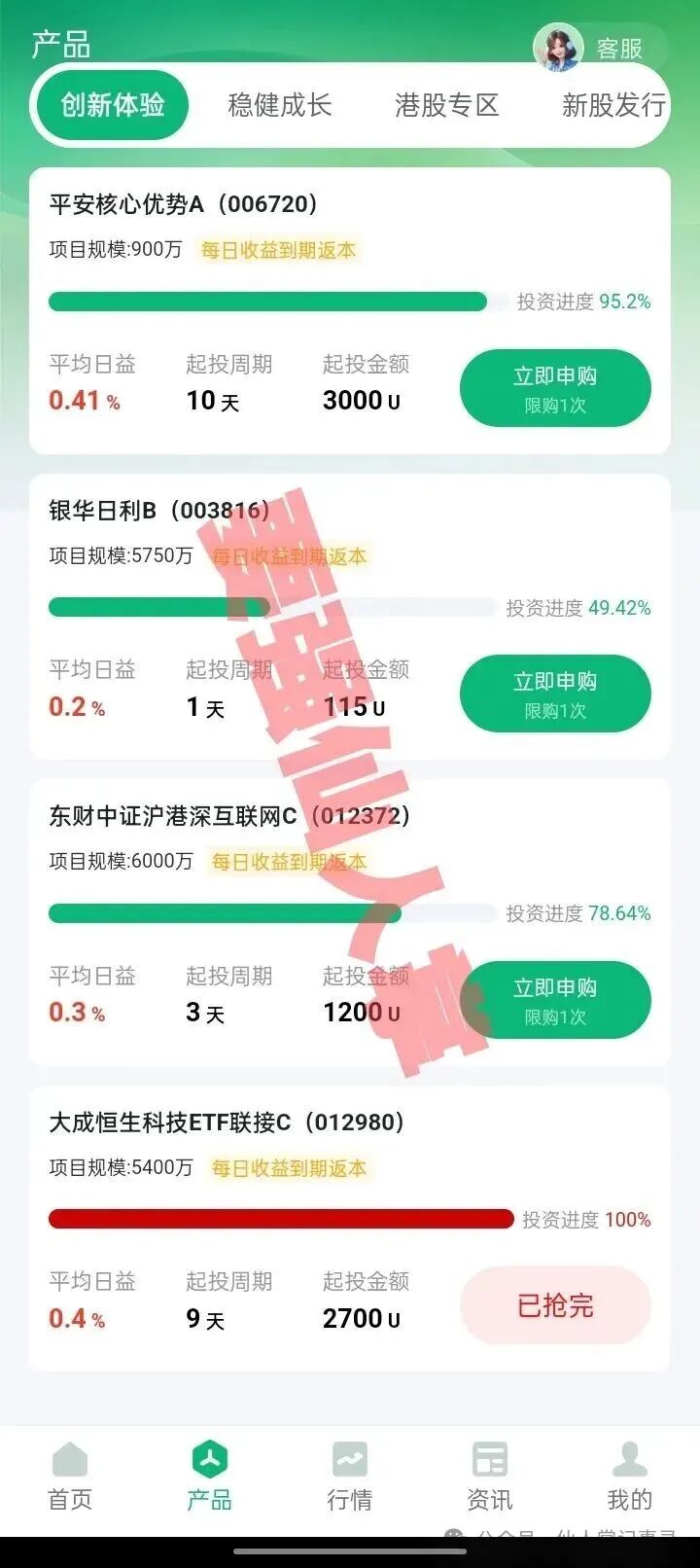 【盛树投资】实为资金盘骗局，大家务必抓紧时间撤离，尽可能减少损失；千万不要被高利假象所蒙蔽双眼！(3)