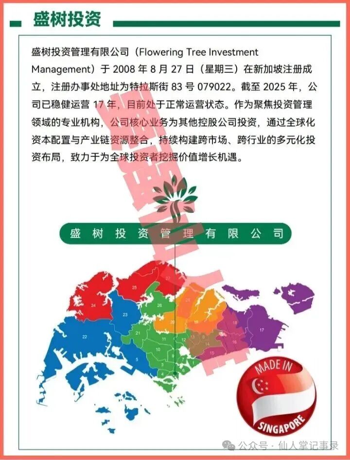 【盛树投资】实为资金盘骗局，大家务必抓紧时间撤离，尽可能减少损失；千万不要被高利假象所蒙蔽双眼！(5)