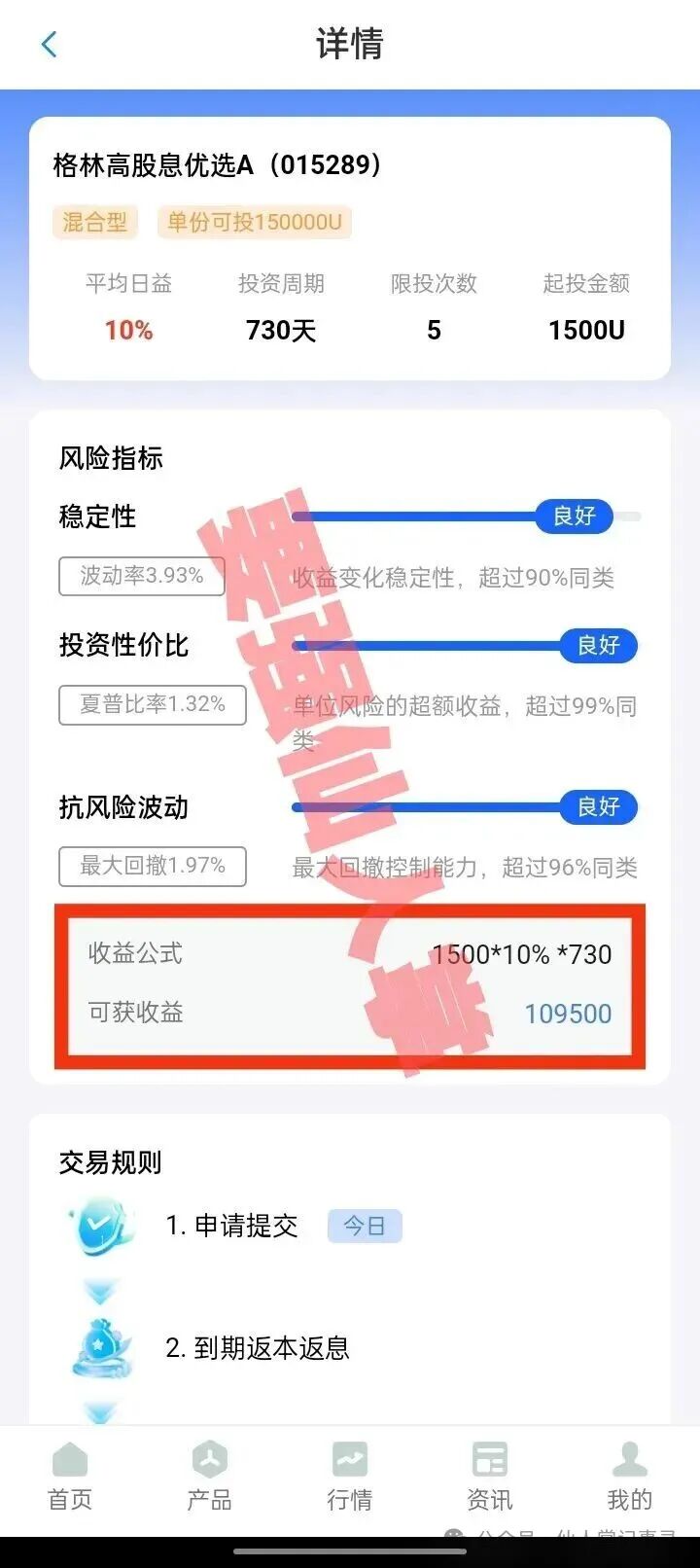 【盛树投资】实为资金盘骗局，大家务必抓紧时间撤离，尽可能减少损失；千万不要被高利假象所蒙蔽双眼！(6)