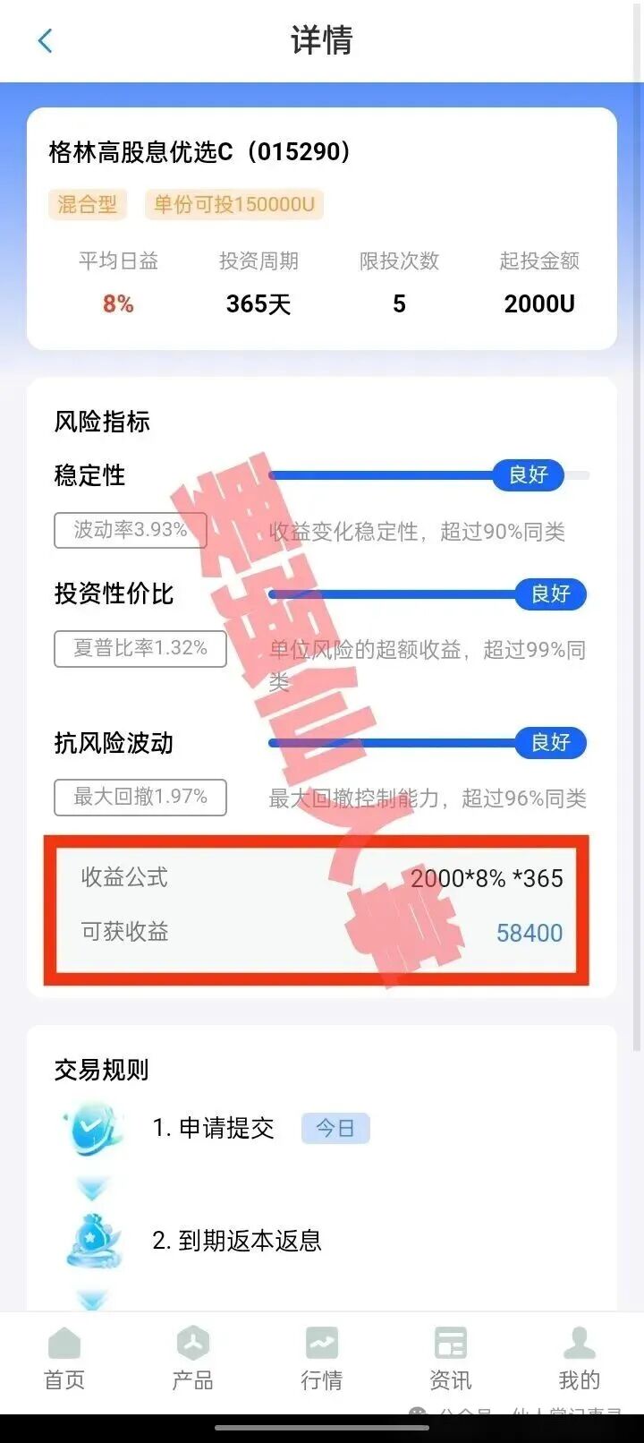 【盛树投资】实为资金盘骗局，大家务必抓紧时间撤离，尽可能减少损失；千万不要被高利假象所蒙蔽双眼！(7)